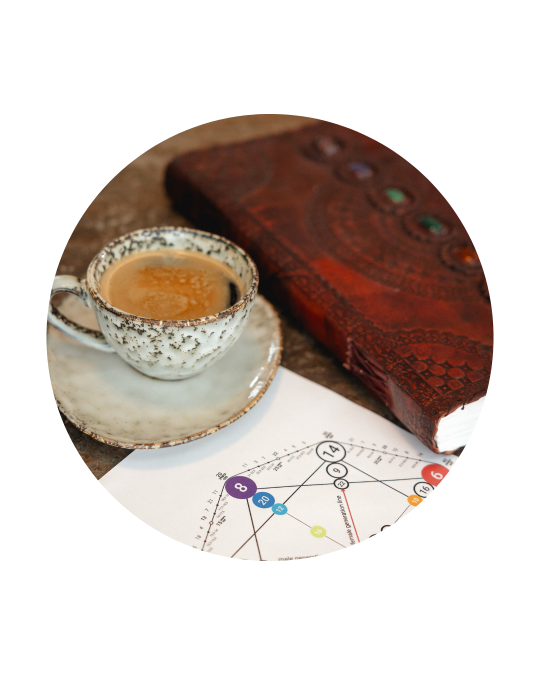 Text Format - PDF Analyse